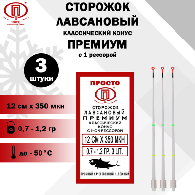 premium1_12x350