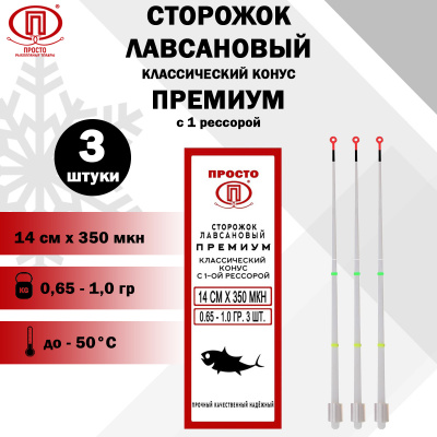 premium1_14x350