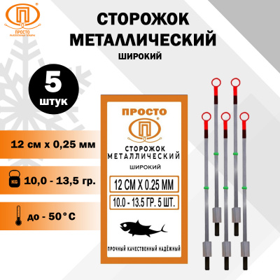 metall_12x0.25