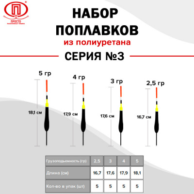 Серия 3_3
