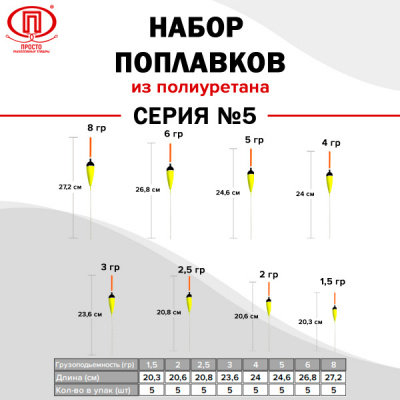Серия 5_3