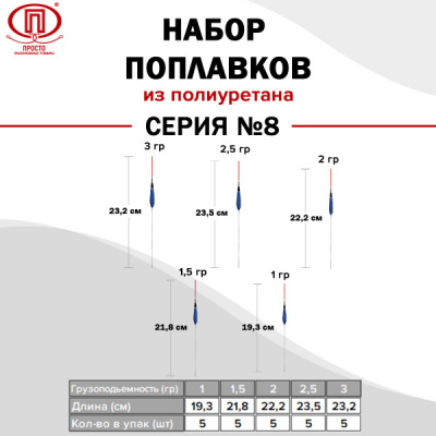 Серия 8_3