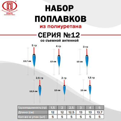 Серия 12_3